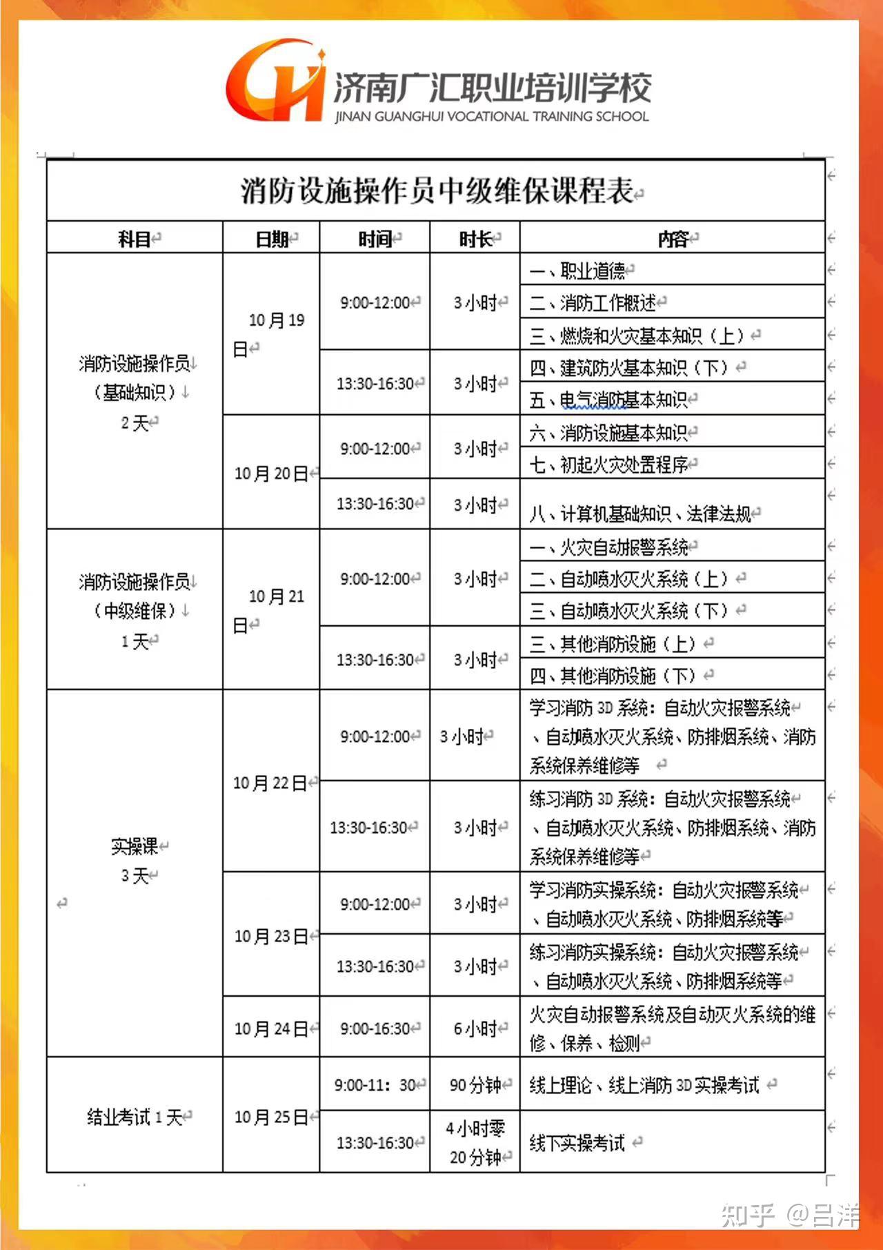 消防中控证报名条件有哪些？-图1