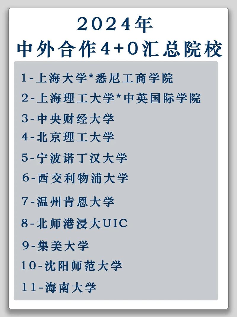 中外合作办学4 0的院校有哪些-图1