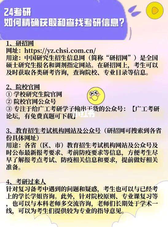 考研小白怎么了解信息-图1