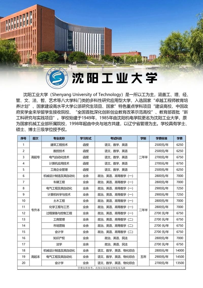 理工大学成人本科-图1