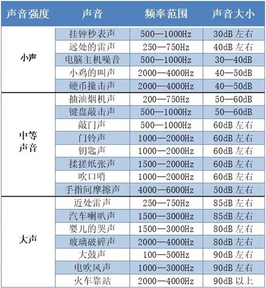 六级听力25个错几个正常-图1