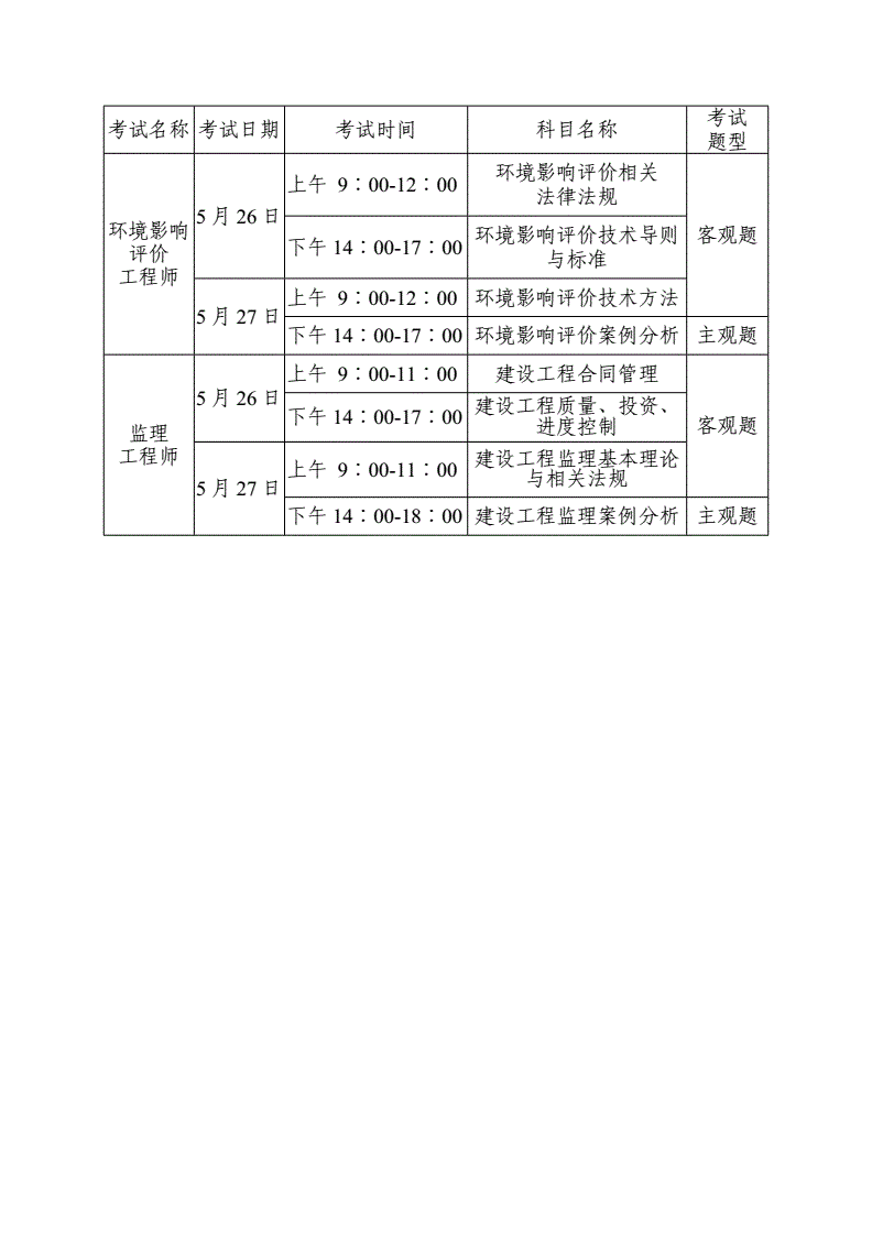 环评考试科目及时间-图1