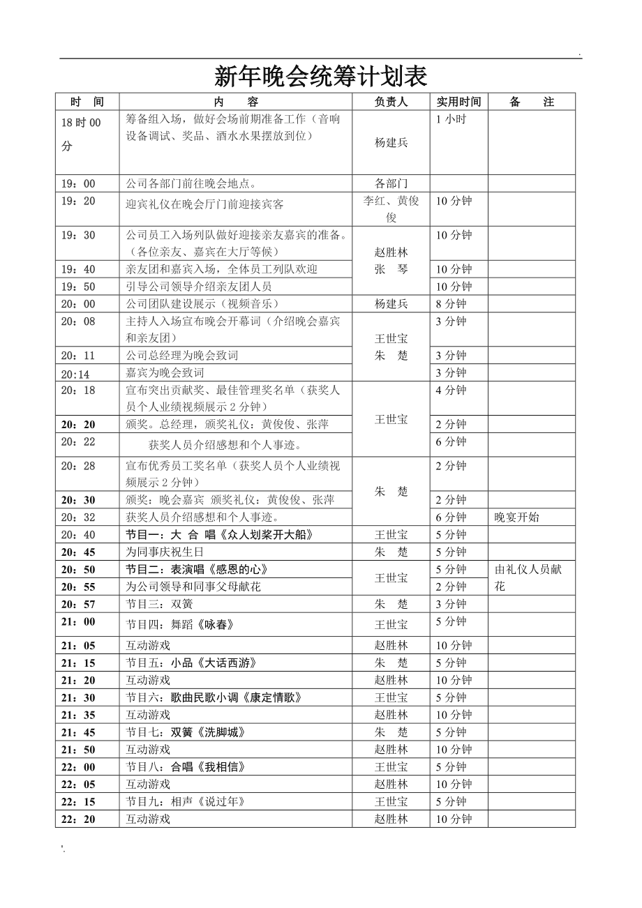 节目统筹是什么意思-图1