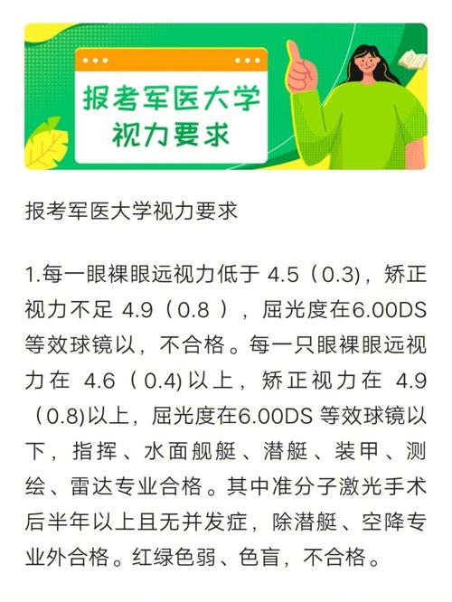 近视600度可以考军医大学吗-图1