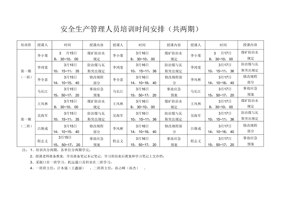 资料员培训一般学多久-图1