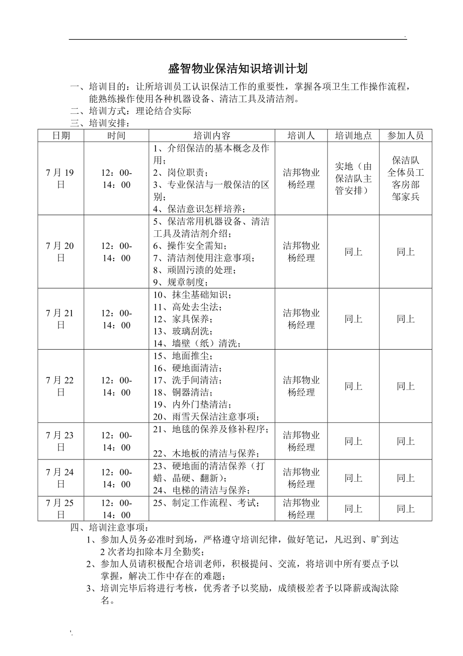 保洁培训项目有哪些-图1