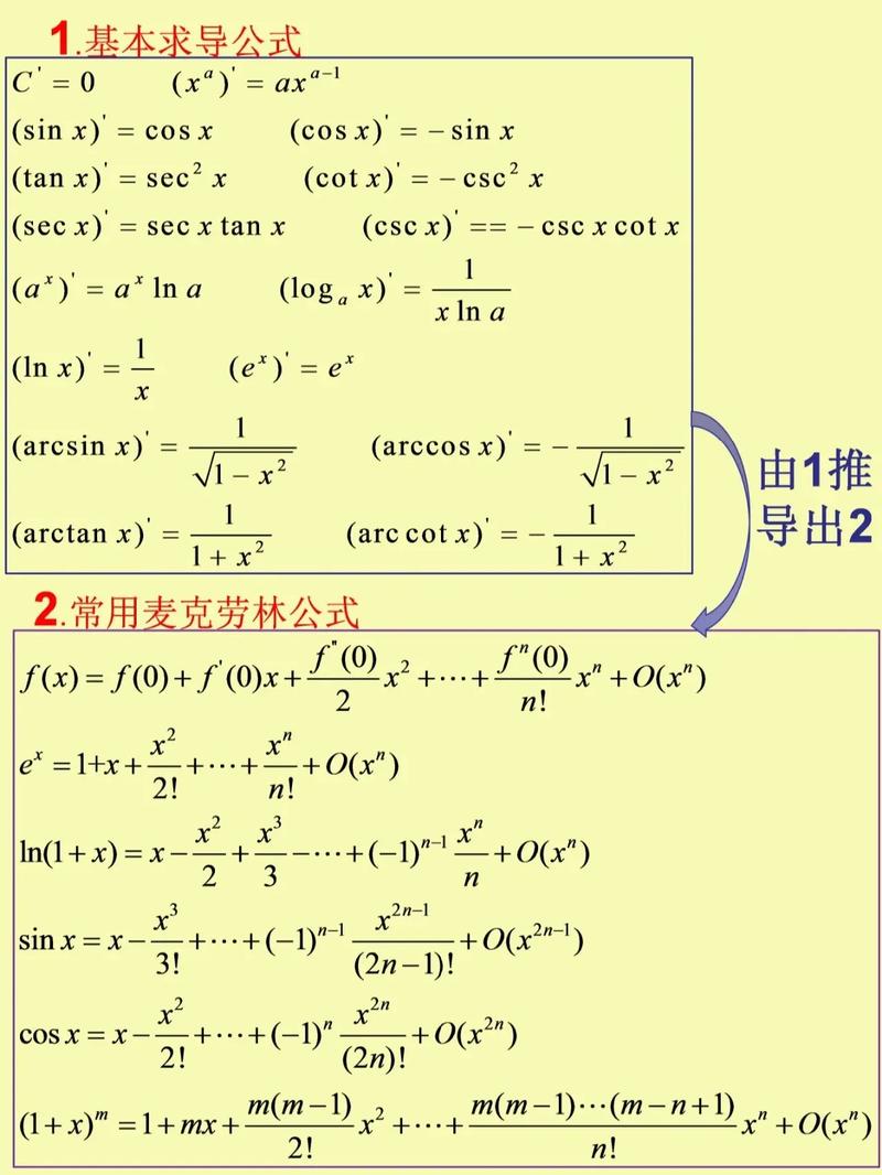 微积分是高中还是大学-图1