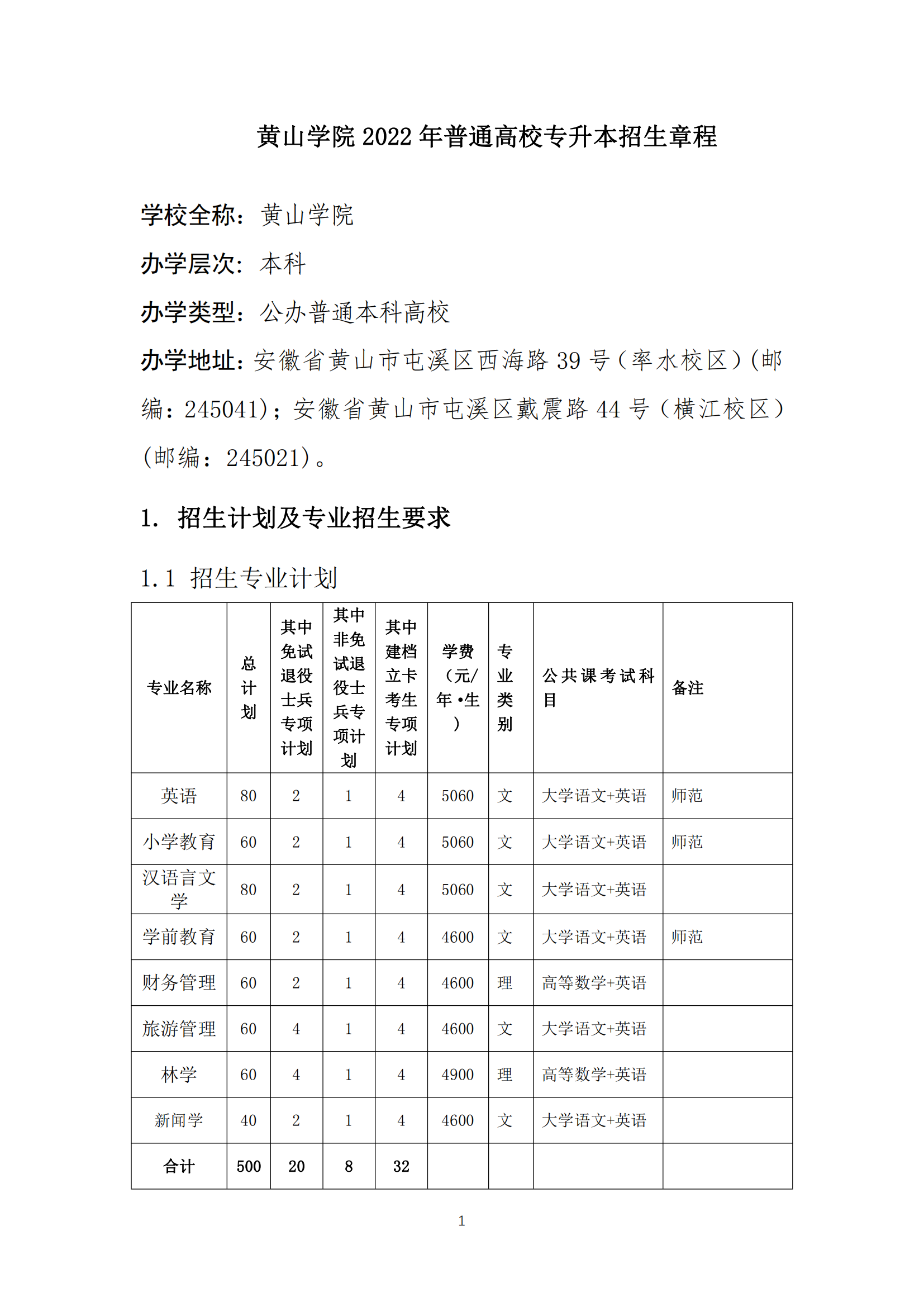 黄山学院专升本-图1