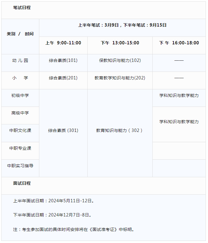 2024年安徽教资报名考试时间-图1