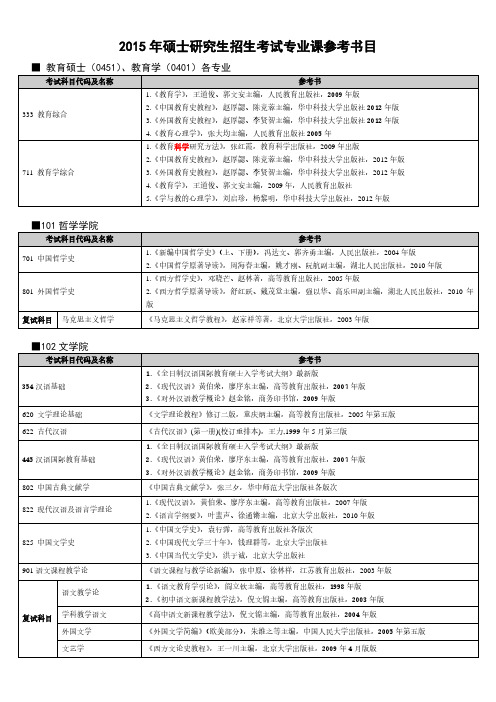 公共管理考研要考什么科目-图1