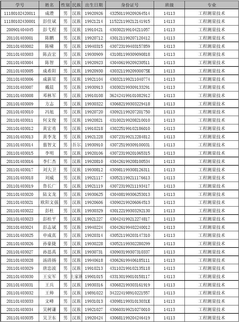 免费查询学籍号入口（https://www.chsi.com.cn/）-图1