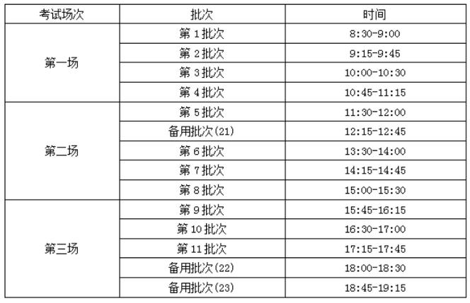 四六级几点到几点考试-图1