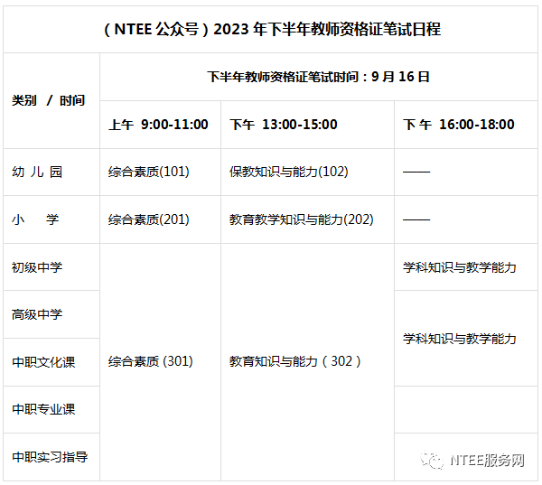 教师资格证认证时间-图1