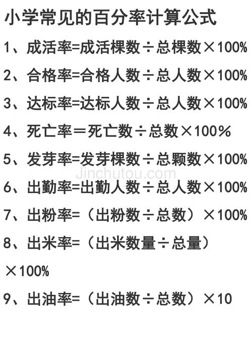 百分比是怎么算的-图1