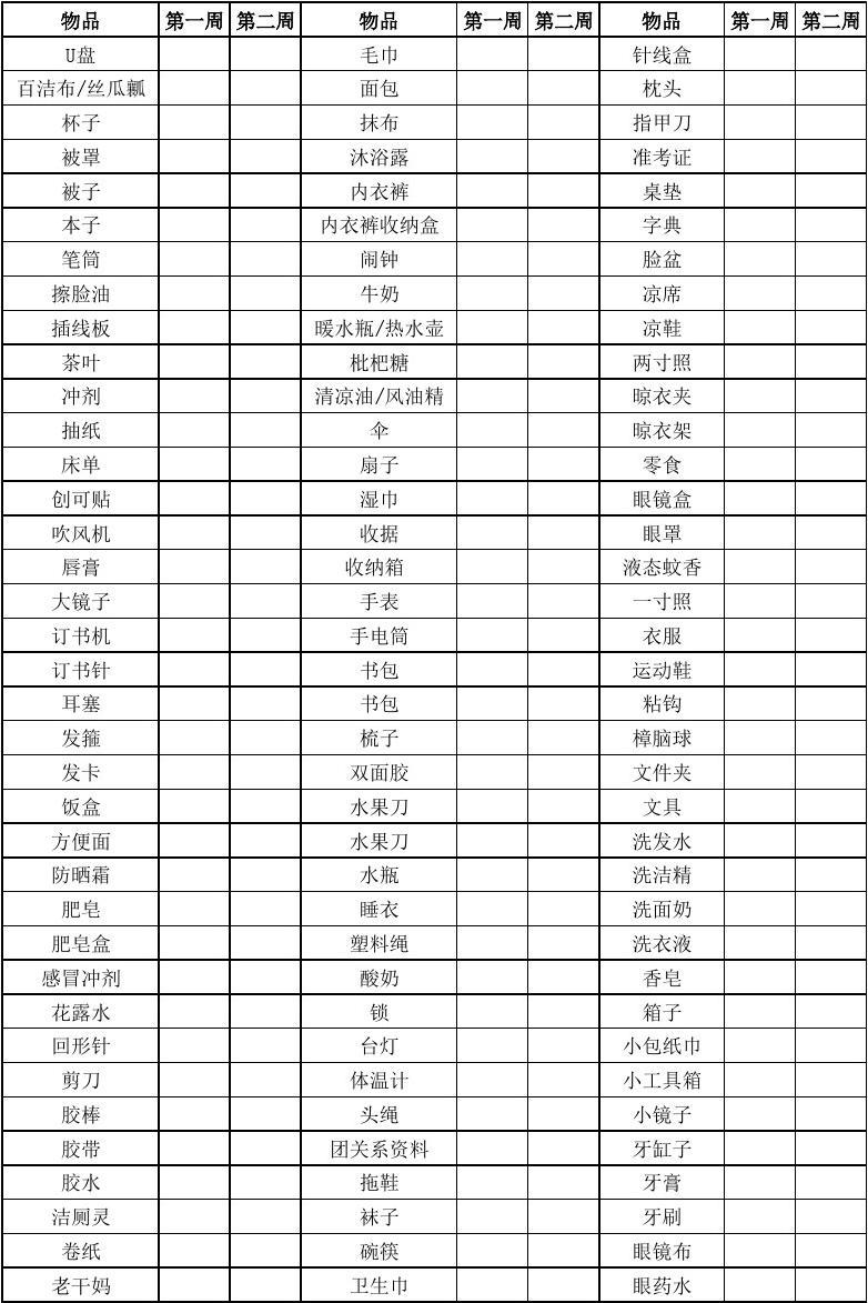 住宿必备100样物品-图1