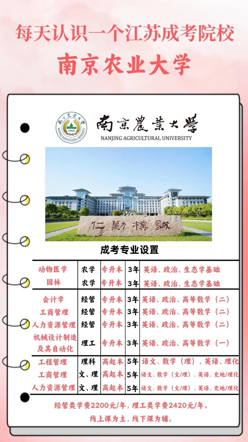 南京农业大学双一流学科-图1