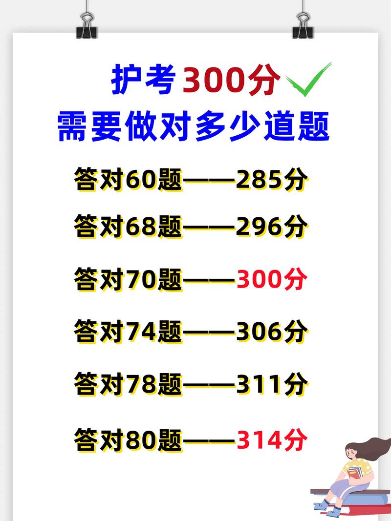 护考300分要做对多少题-图1