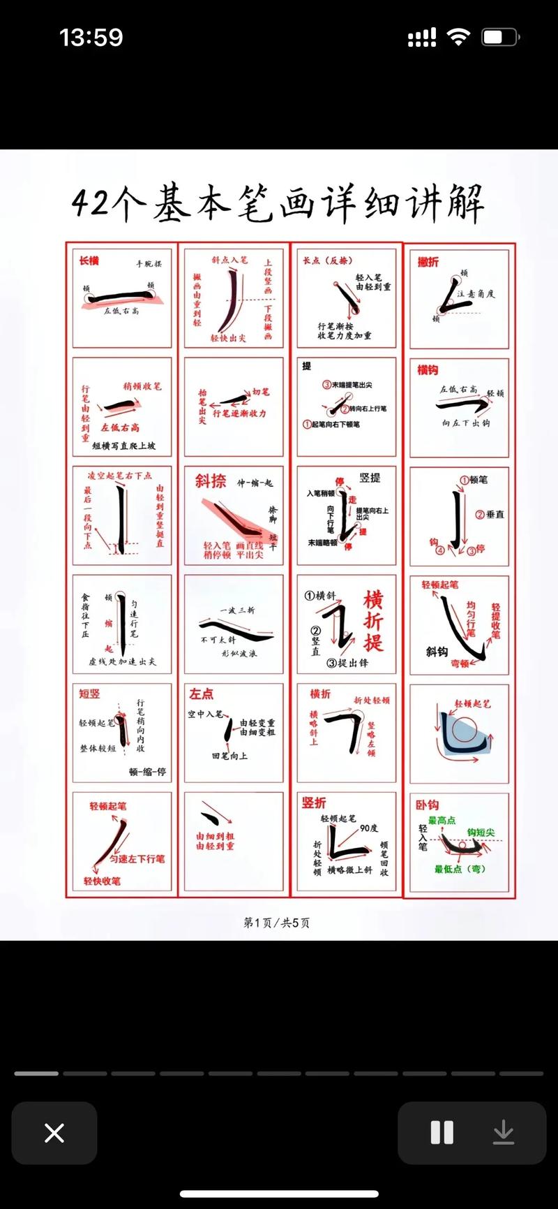 高效练字的36个诀窍-图1