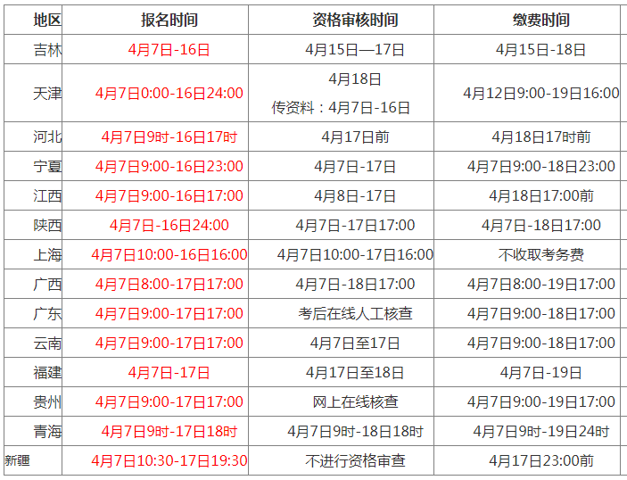 2024社工证报考时间-图1