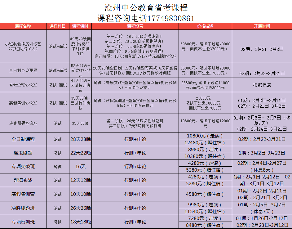 中公和华图哪个上岸率高点-图1