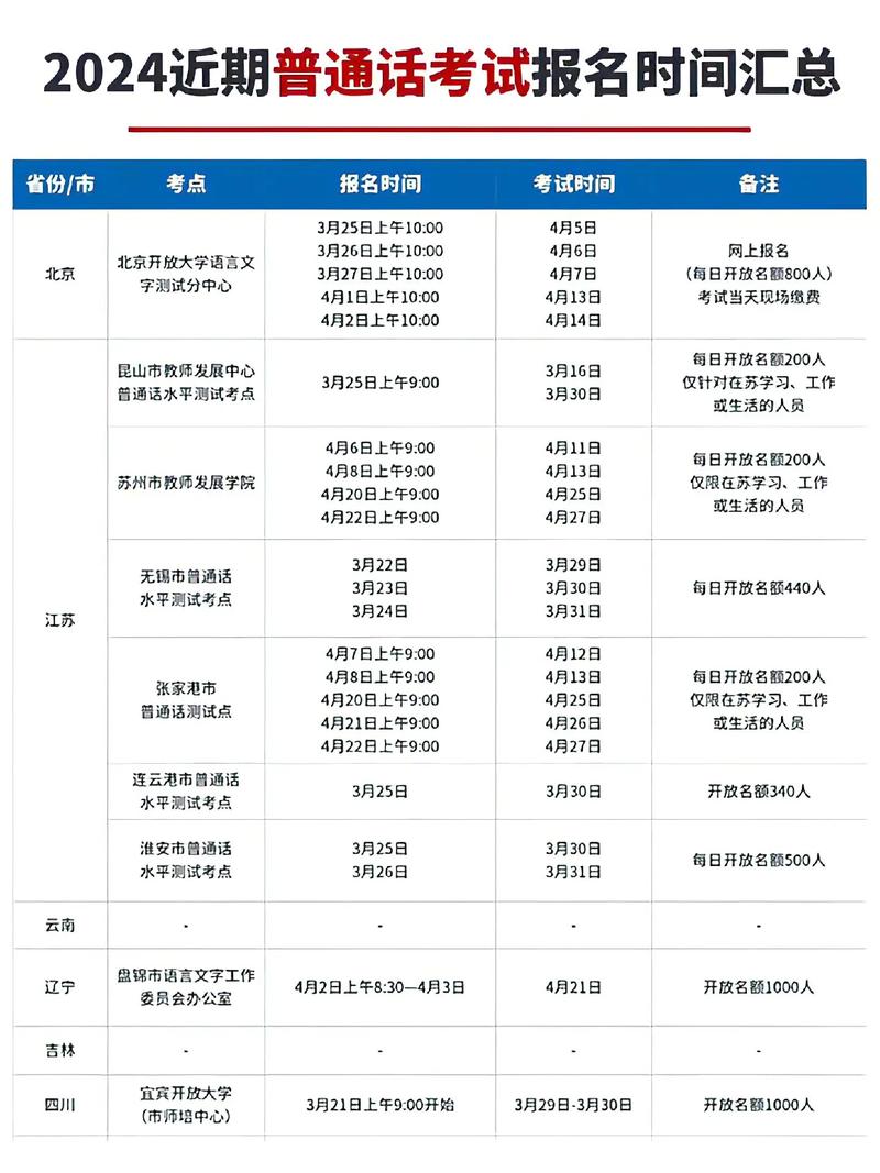 普通话考试什么时候考-图1