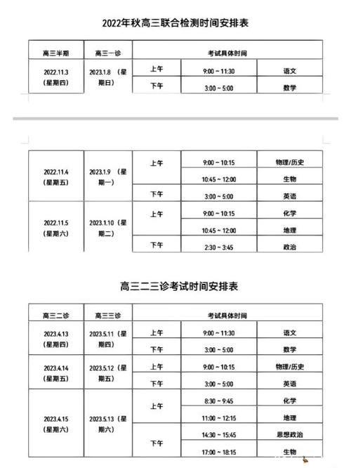 高考三模都是什么时间-图1