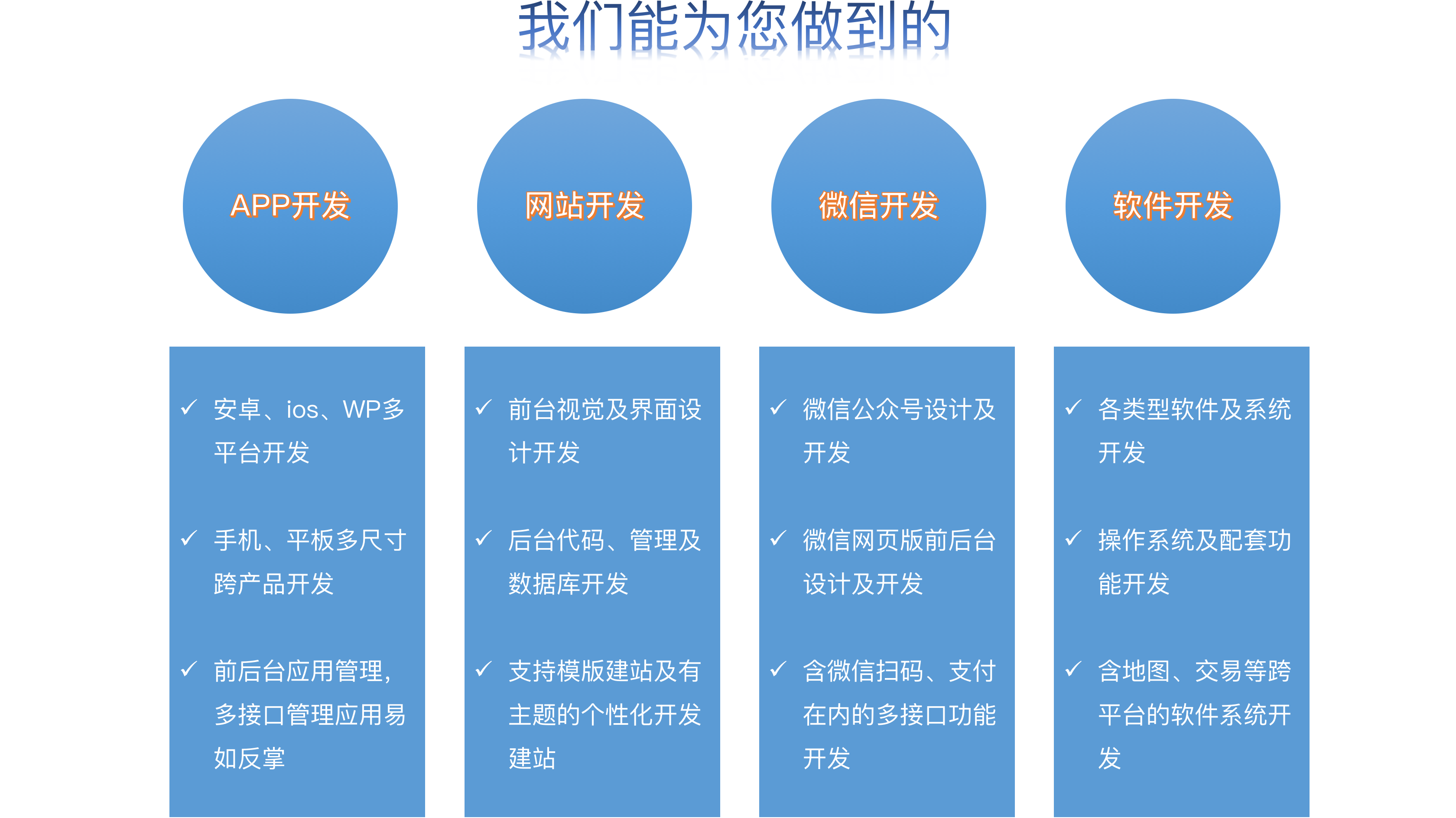 移动应用开发主要学什么-图1