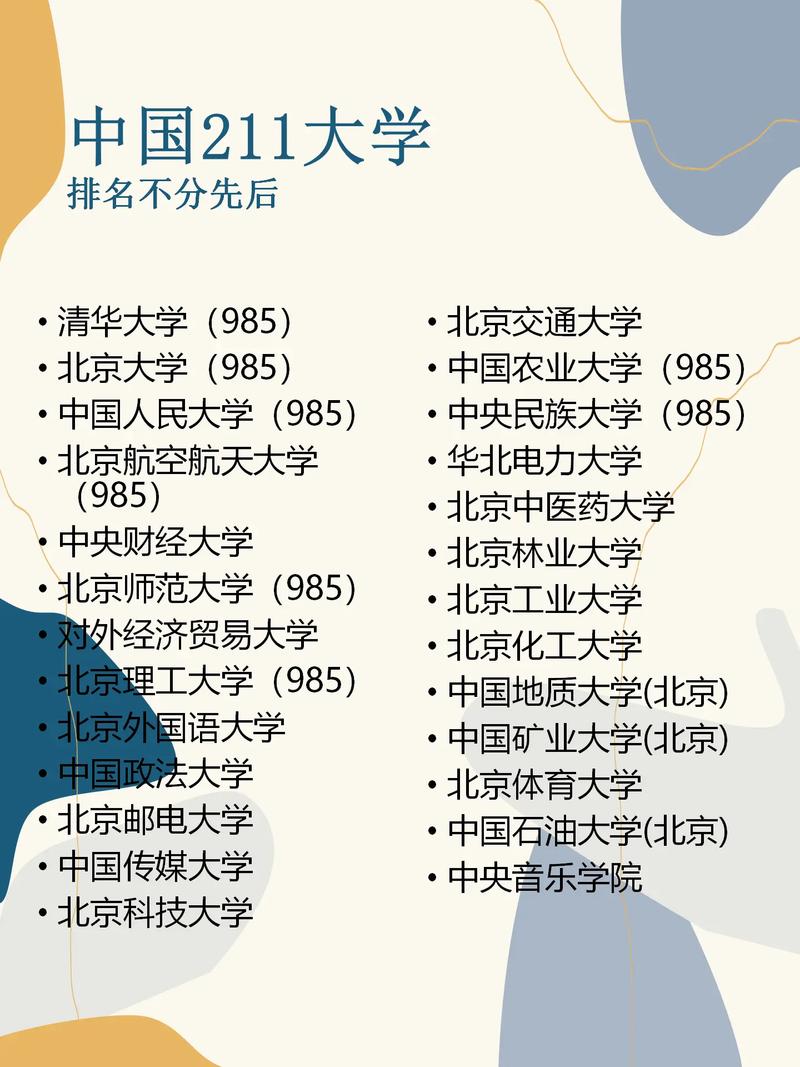 580分左右的211大学-图1