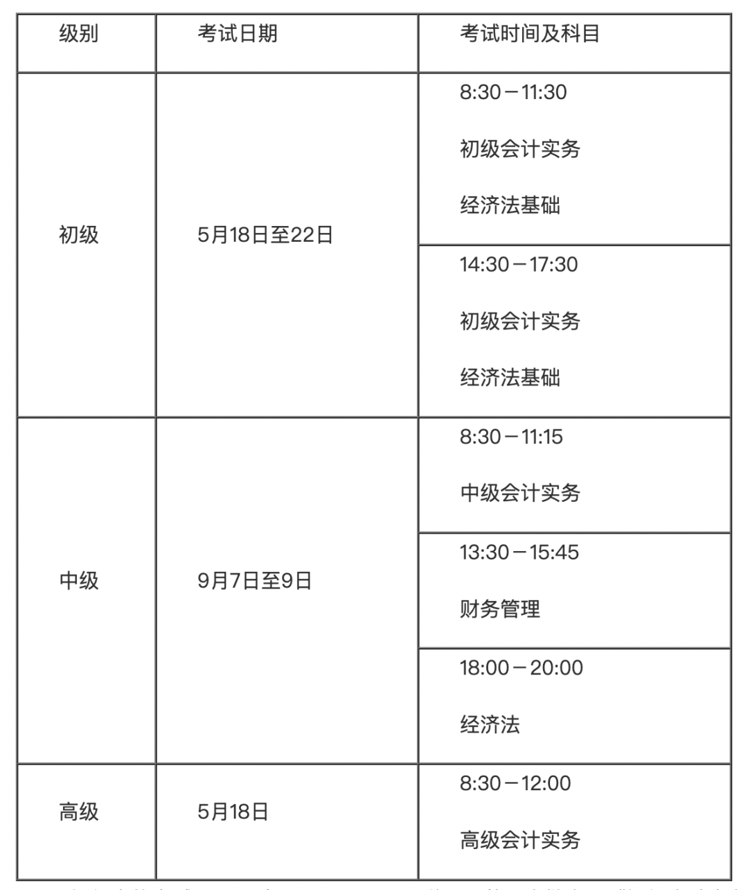 会计证报名时间-图1