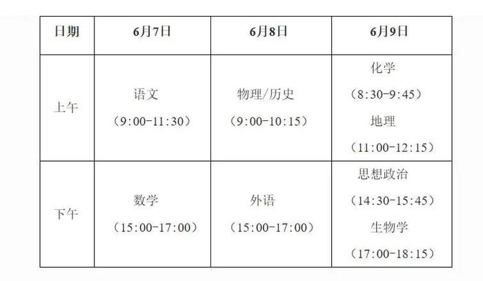 2024年高考考几天-图1