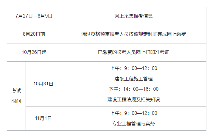 河北二建考试时间-图1