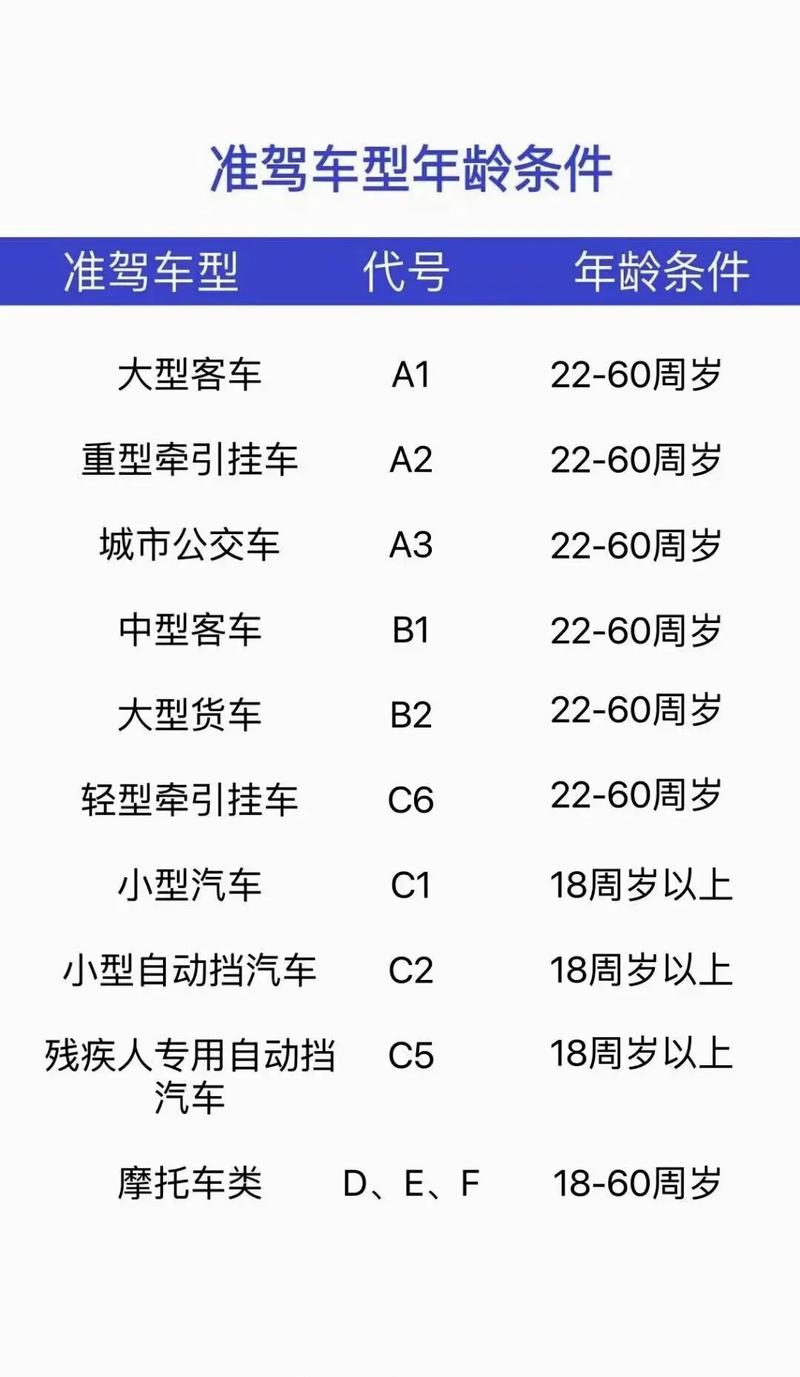 大学一共考多少个科目-图1