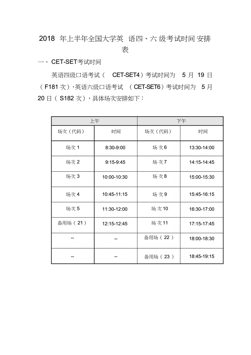 六级考试几点到几点-图1