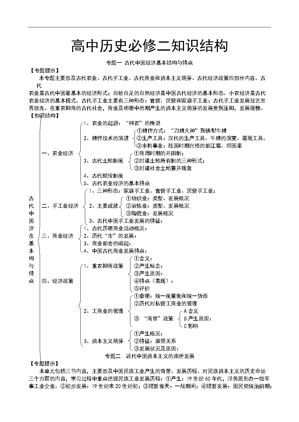 历史必修二思维导图-图1