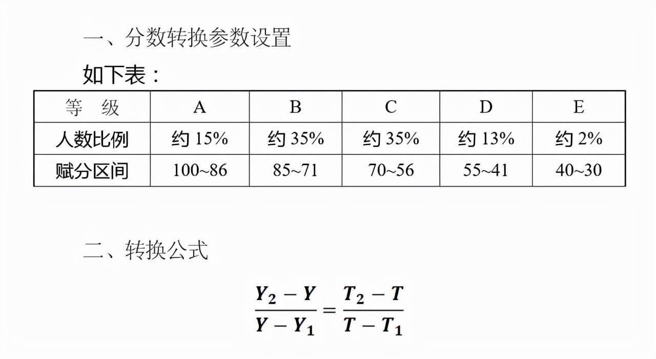 高考理综各科多少分-图1