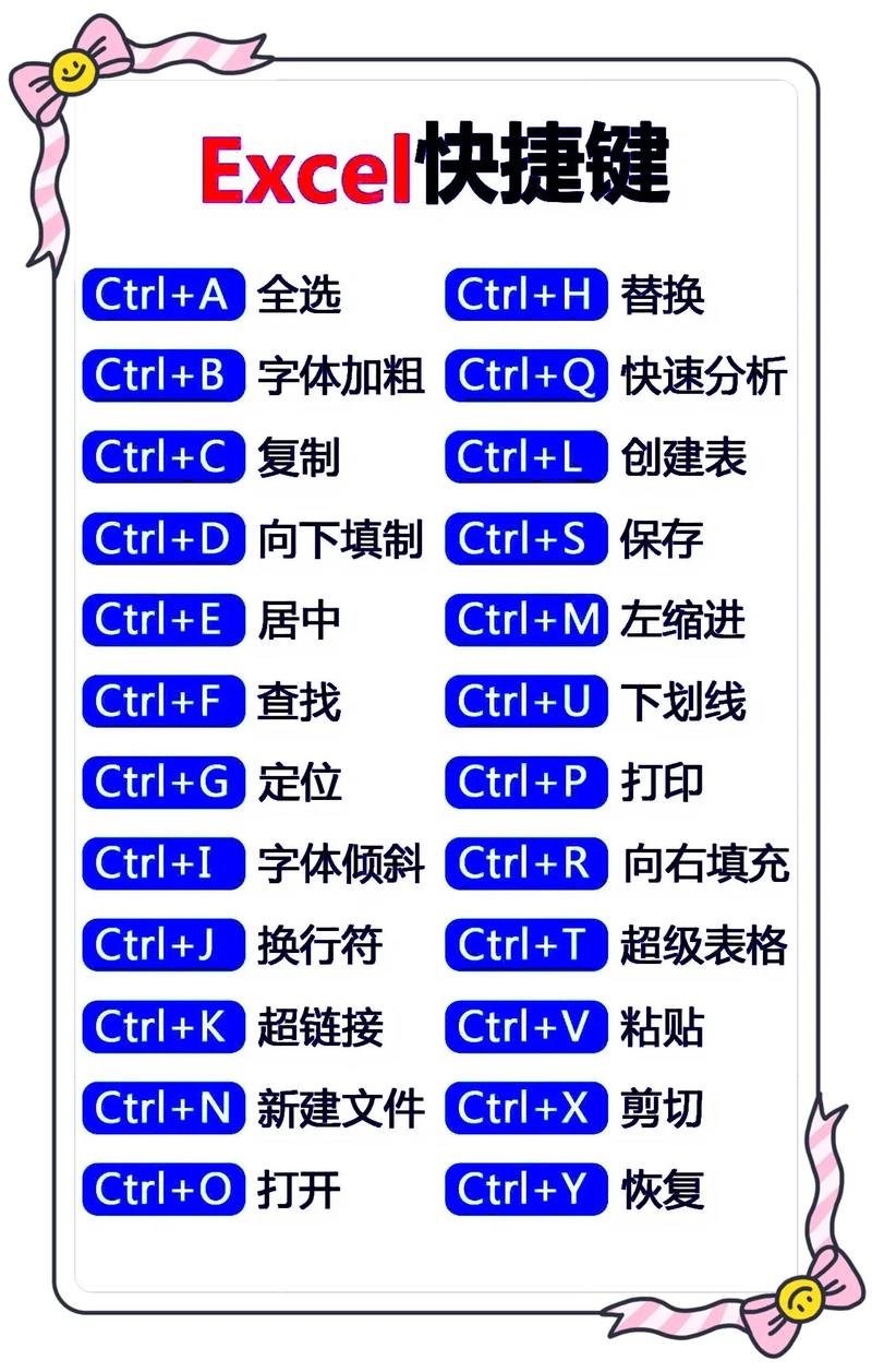 从零开始学电脑基础-图1