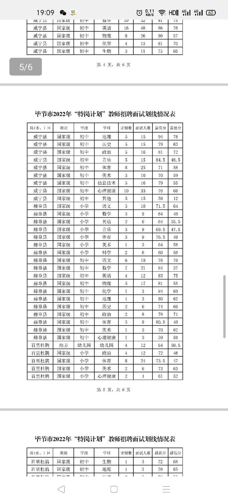 特岗教师一年考几次-图1