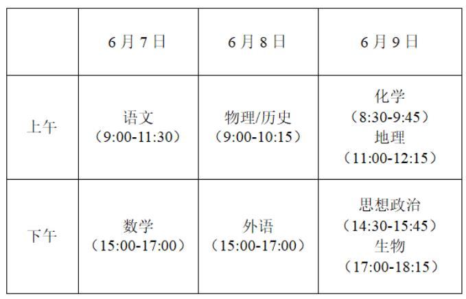 高考第一场几点开始-图1