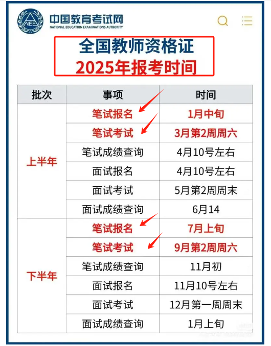 教资2025以后还能考吗-图1