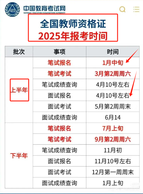 教资2025上半年什么时候报名（春季考试时间）-图1