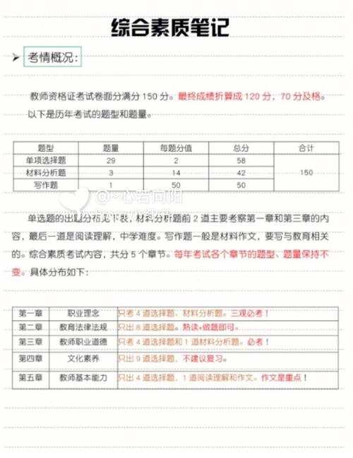 教资笔试面试可以在不同地区吗-图1