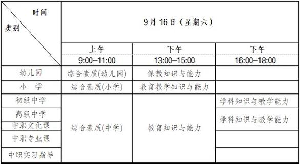 教师资格证认证时间期限是多久-图1