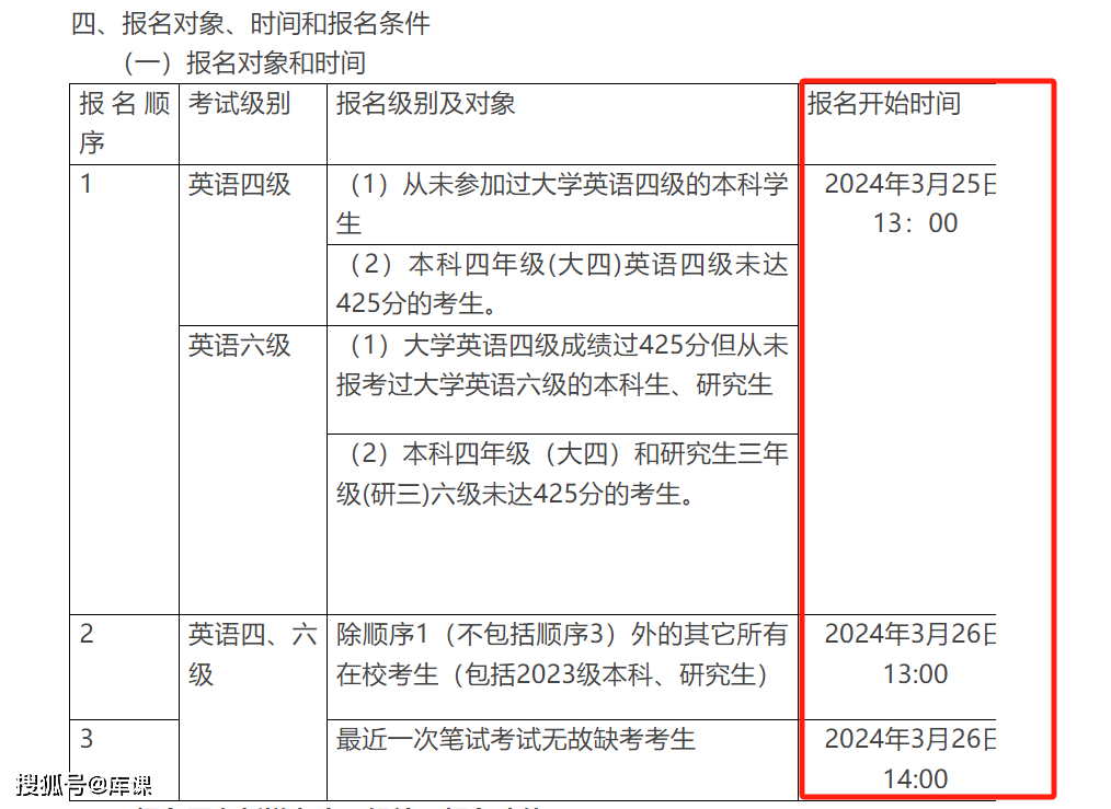 2024年四级成绩什么时候出来-图1