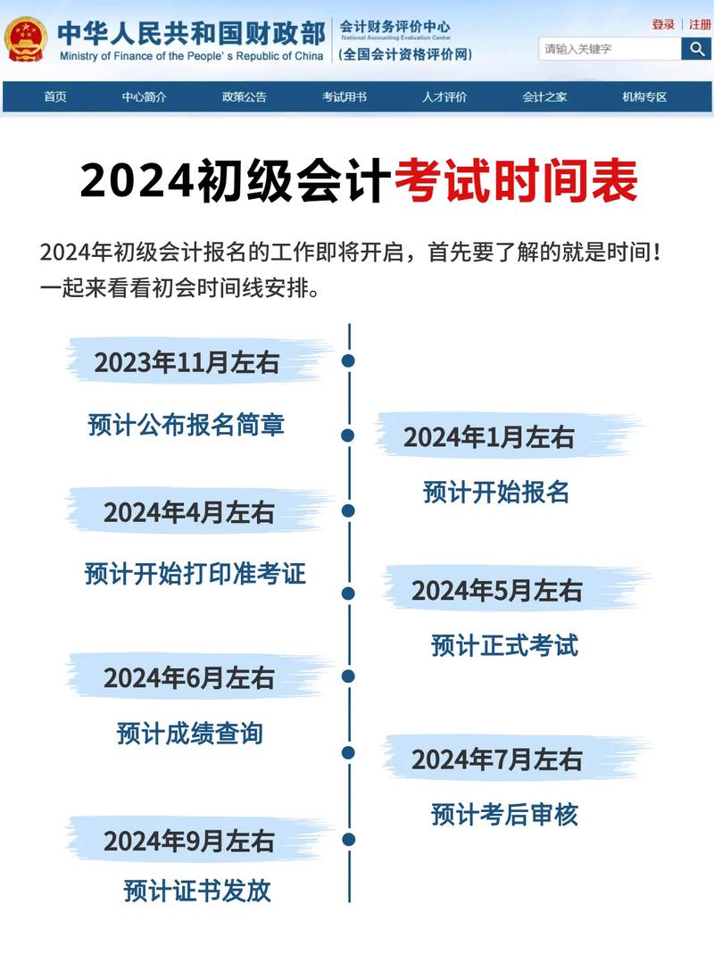 初级会计2024年报名和考试时间-图1