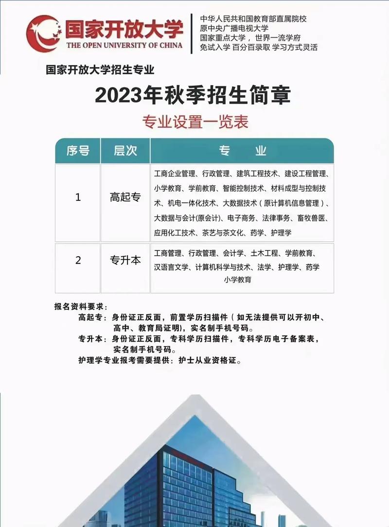 函授大专可以考公务员吗-图1