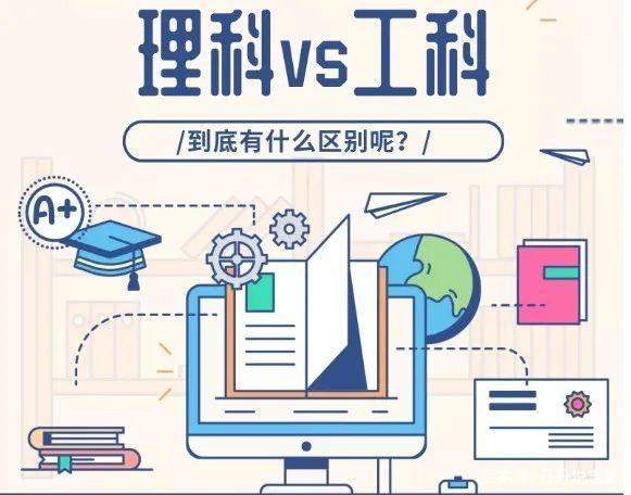 工学和理学有什么区别-图1