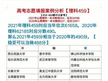 理科459分能上什么大学-图1