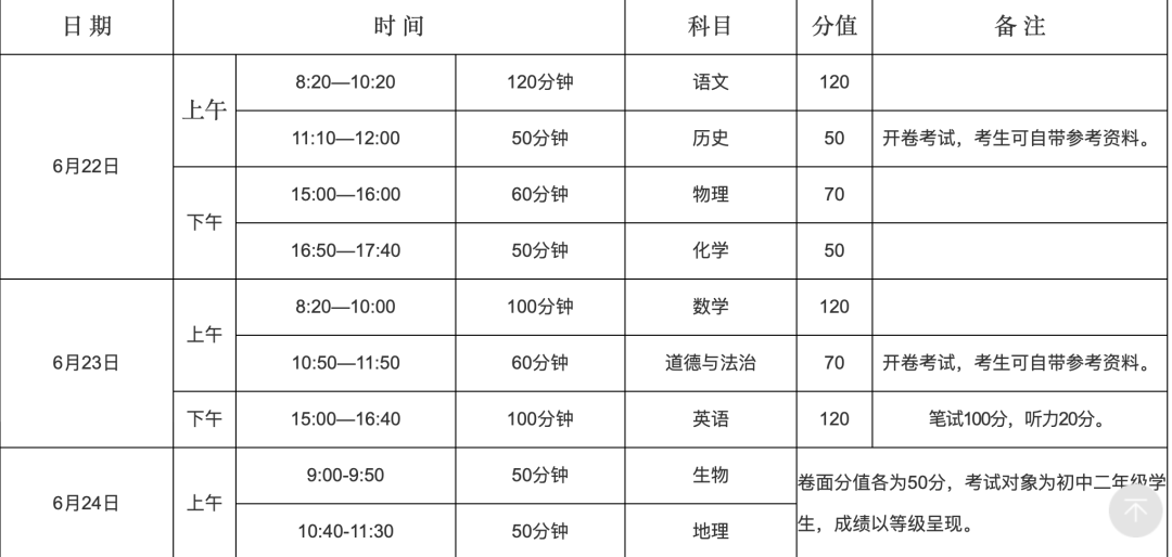 几月几日中考2024-图1