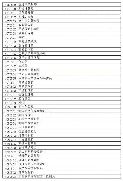 职业类别一般是填什么-图1