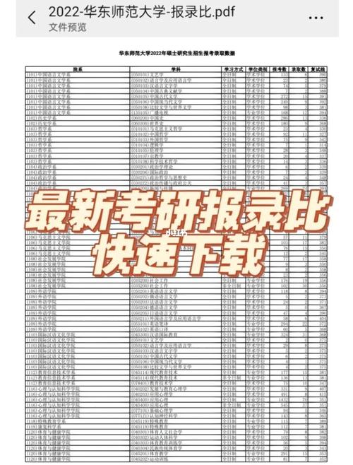 考研可以跨省报学校吗-图1